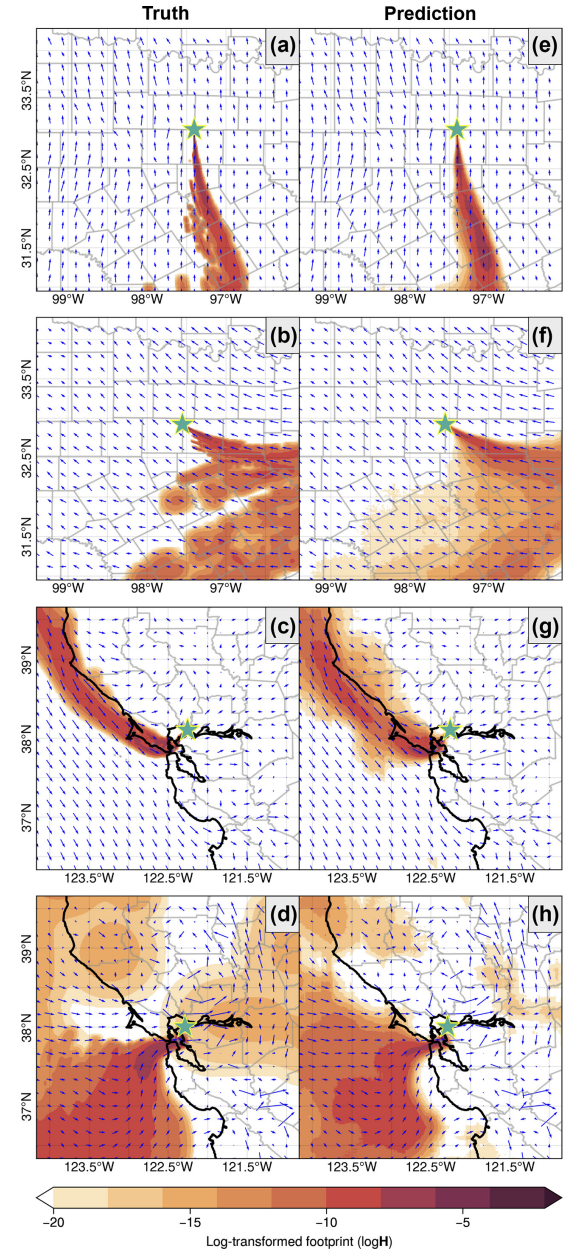 Footprint network examples